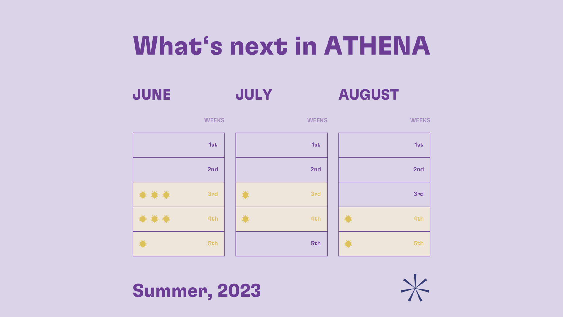 ATHENA summer calendar