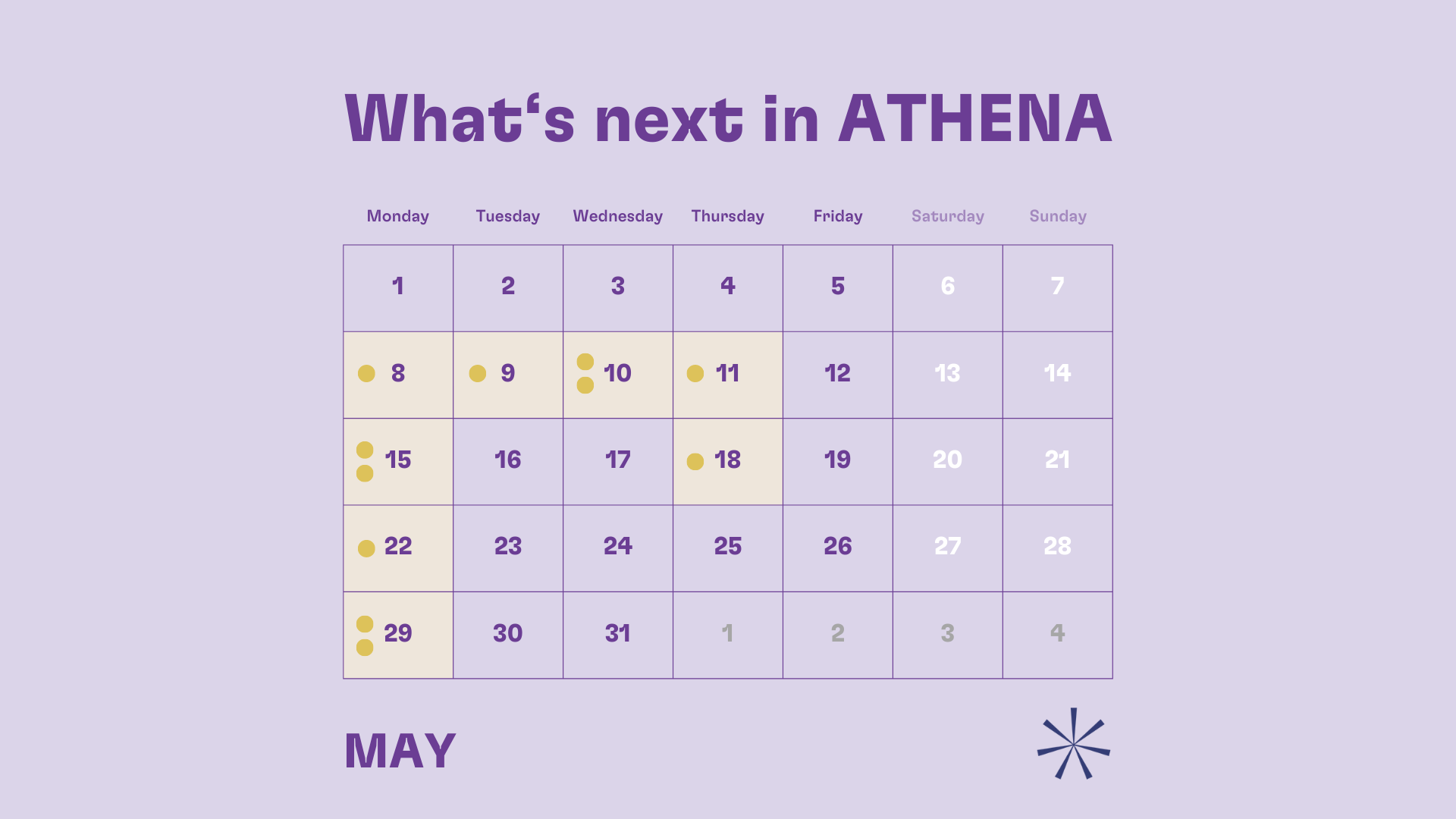 What‘s next in ATHENA
