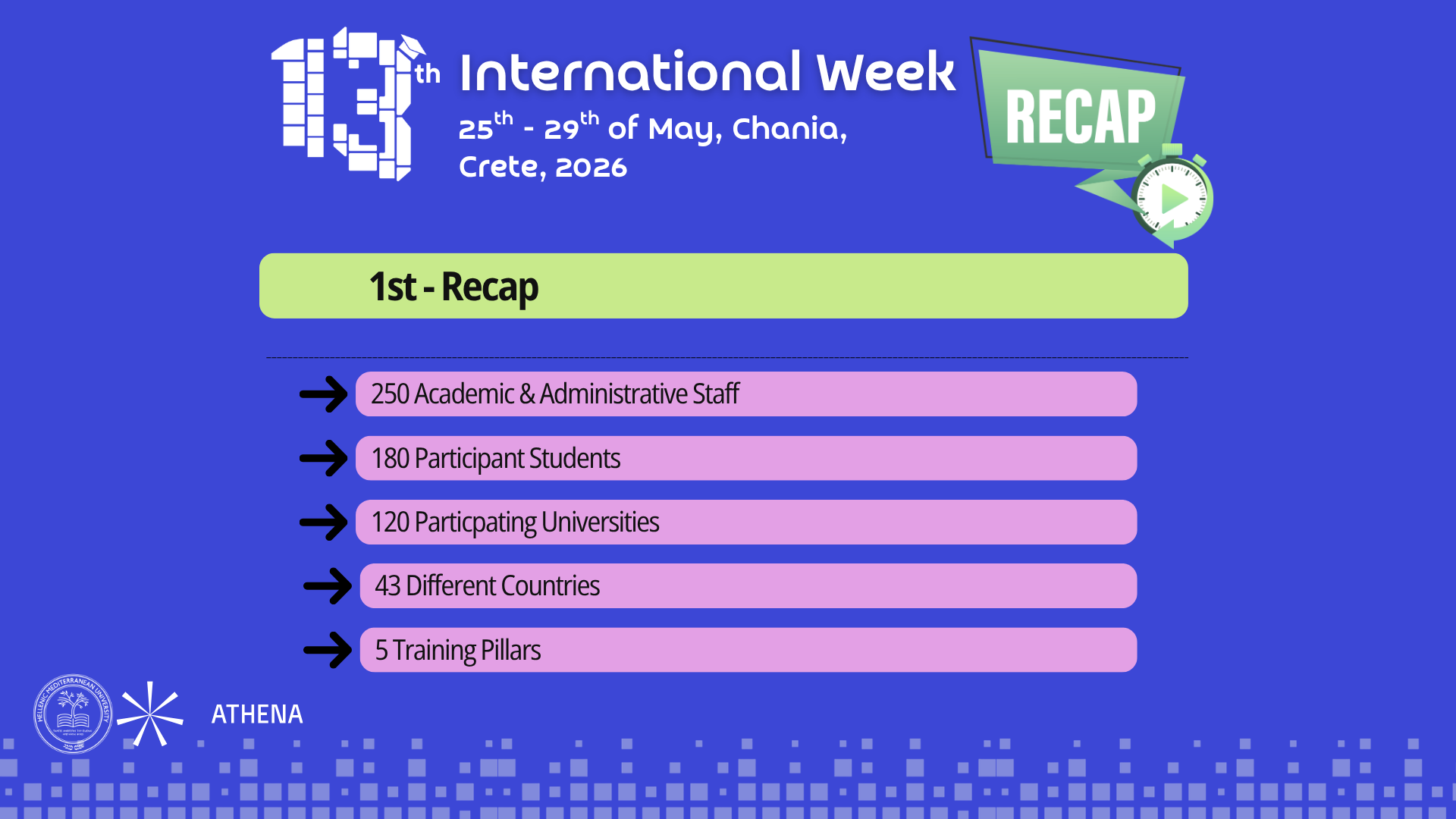 Recap For ATHENA website