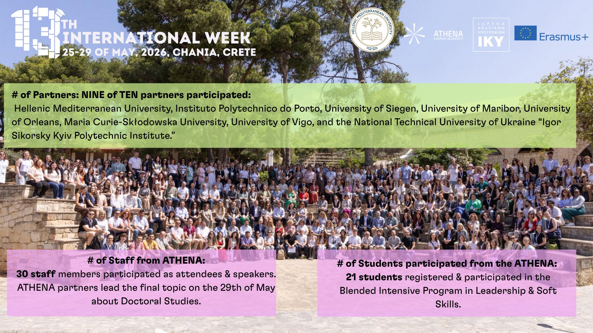 13th International Week